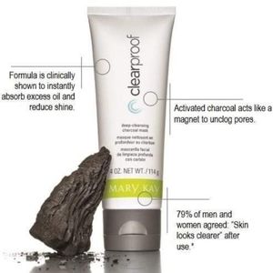 MK ClearProof Charcoal Mask